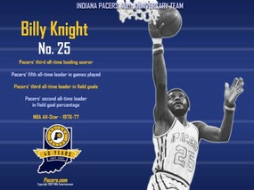 NBA壁纸  前步行者队NO 25 比利 奈特壁纸 Billy Knight Desktop 印第安纳步行者队官方桌面壁纸 体育壁纸