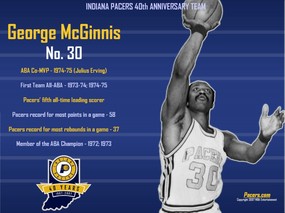 NBA壁纸  前步行者队NO 30 George Mcginnis 壁纸 George Mcginnis Desktop 印第安纳步行者队官方桌面壁纸 体育壁纸